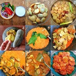 Rendang Jengkol